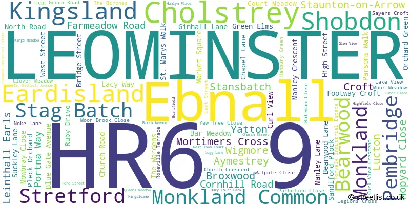 A word cloud for the HR6 9 postcode
